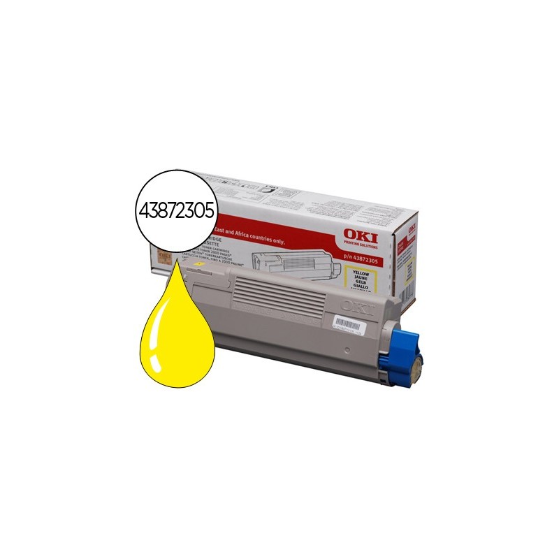 TONER OKI C5650/5750 AMARILLO 2000 PAG TYPE C11