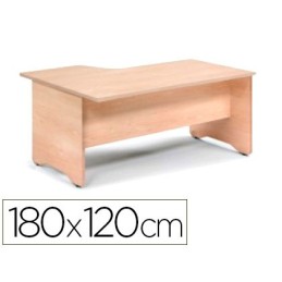 MESA ROCADA SERIE WORK...