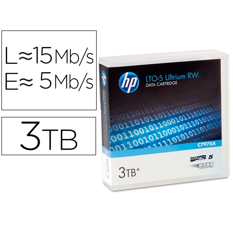 CINTA DATOS HP LTO ULTRIUM 5 3TB/1000 PAGINAS